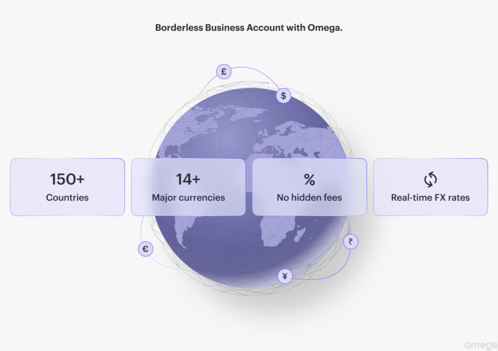 Why Sending Money Abroad With Your Bank is a Bad Idea