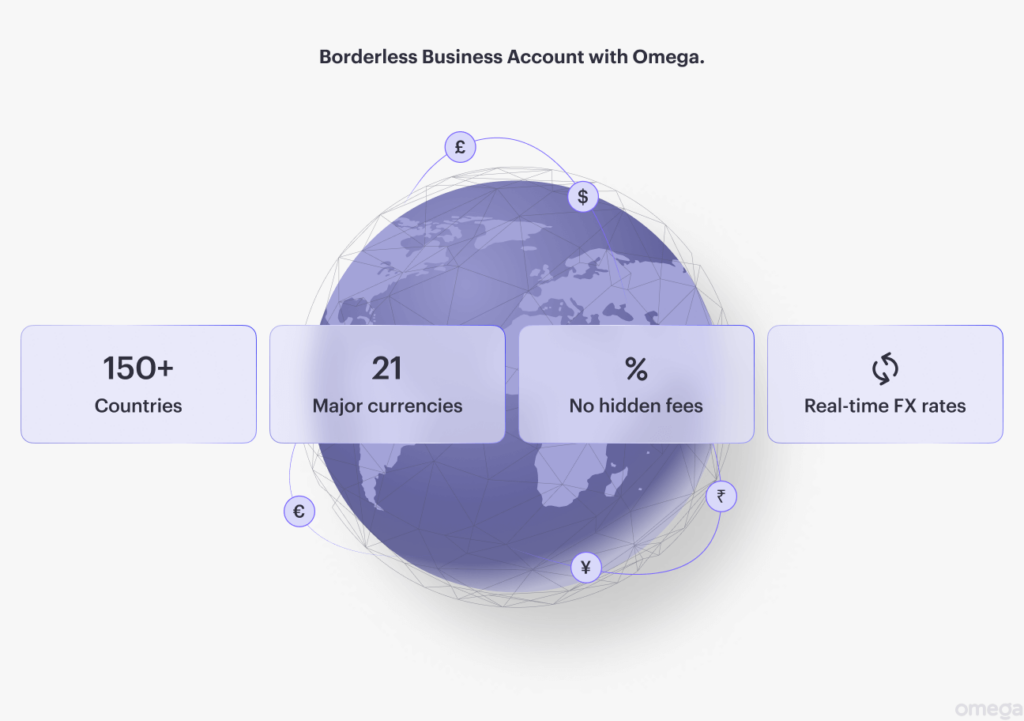 What is The Process to Form a UK Company With Omega?