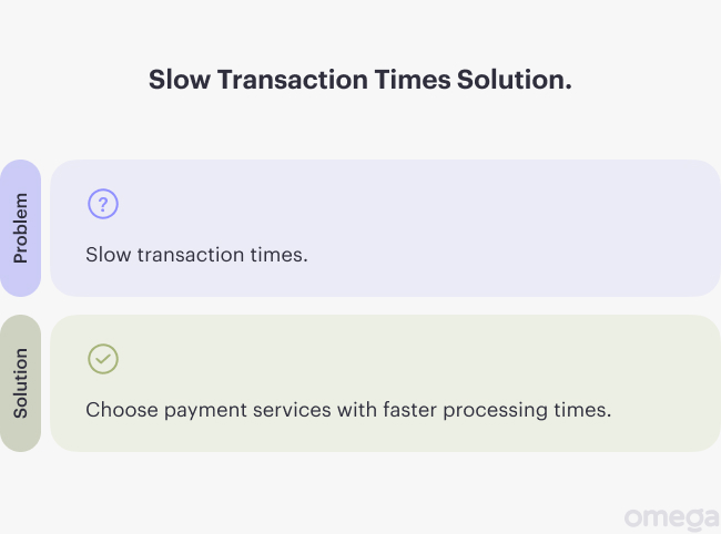 Slow transaction time solution