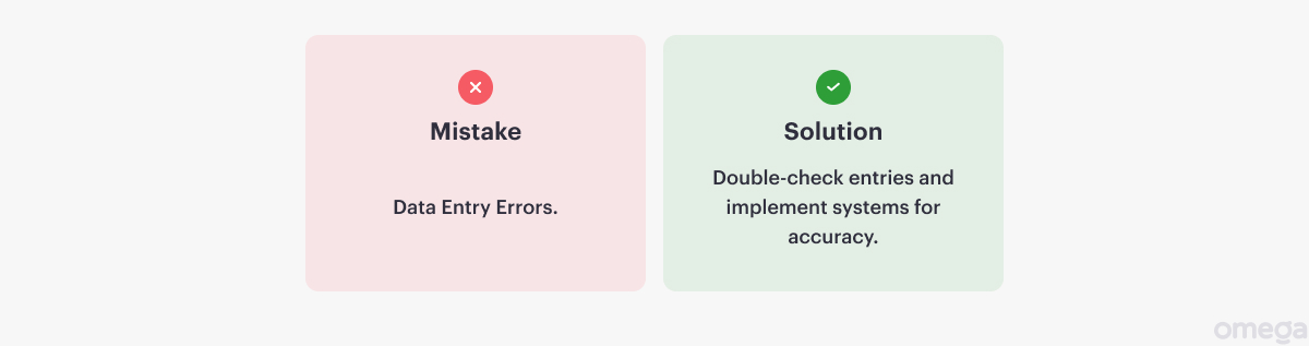  Data Entry Errors in business