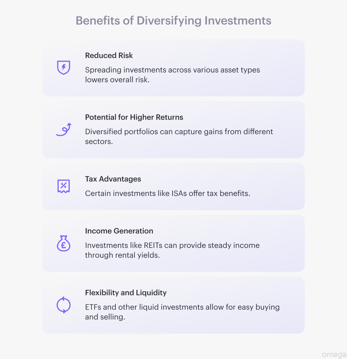 Benefits of Diversifying Investments