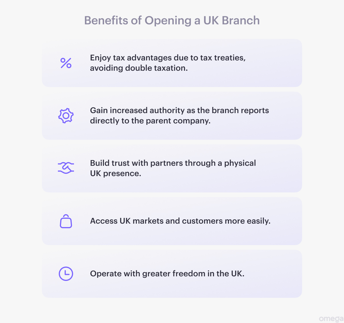 Benefits of Opening a UK Branch