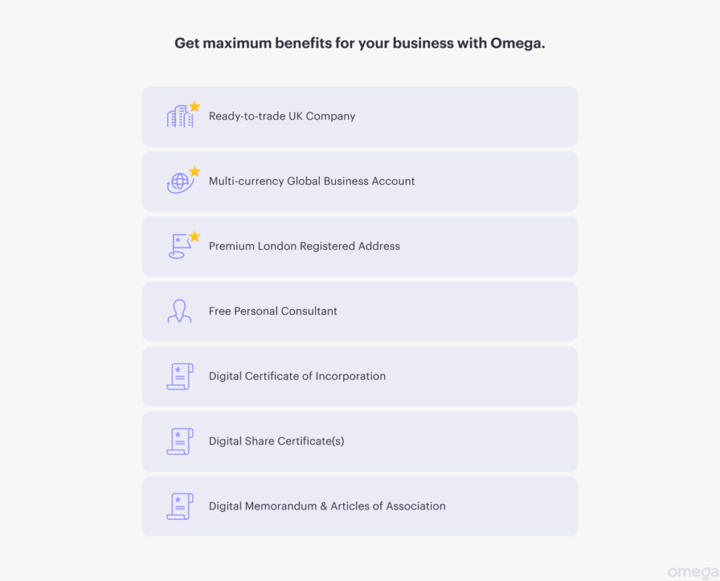 5 Types of Businesses for Which Omega is a Good Fit