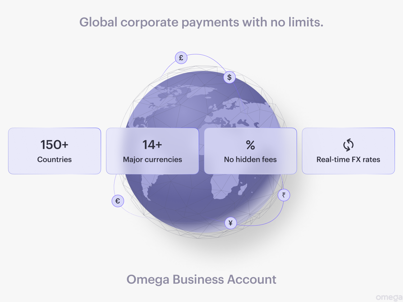 Omega Borderless Account for Business