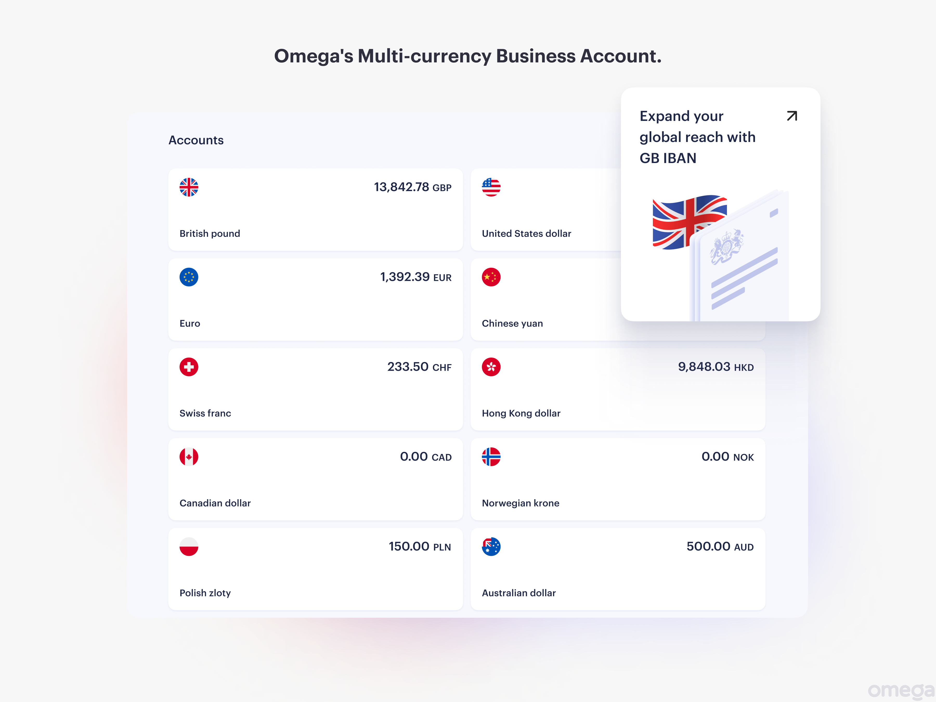 Omega's multi-currency business account