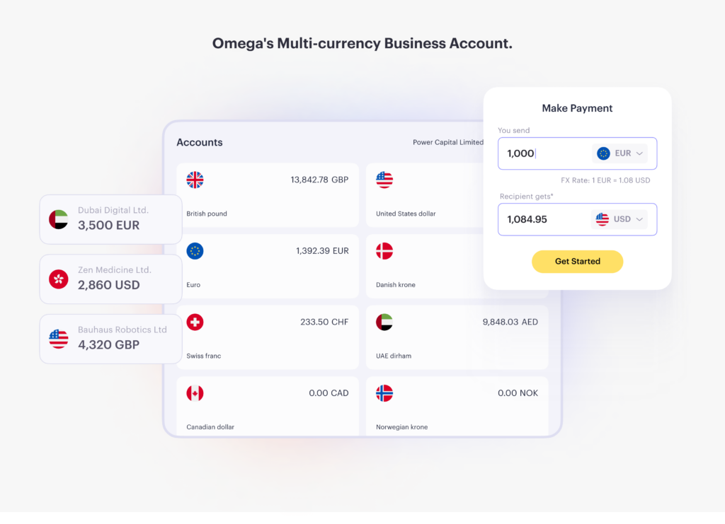 Unlocking Global Potential: How to Open a Multi-Currency Business Account