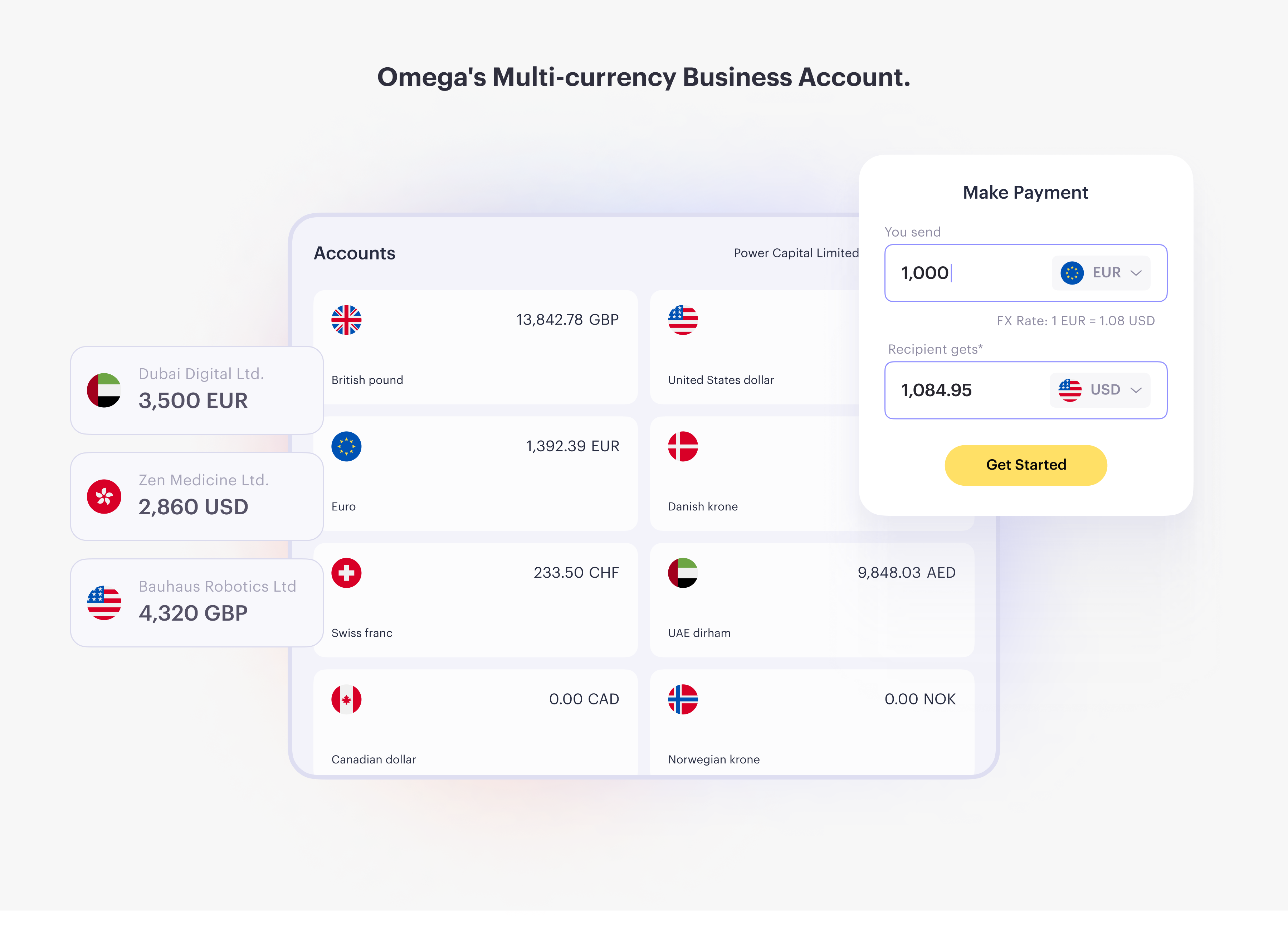 How Omega's multi-currency account looks like