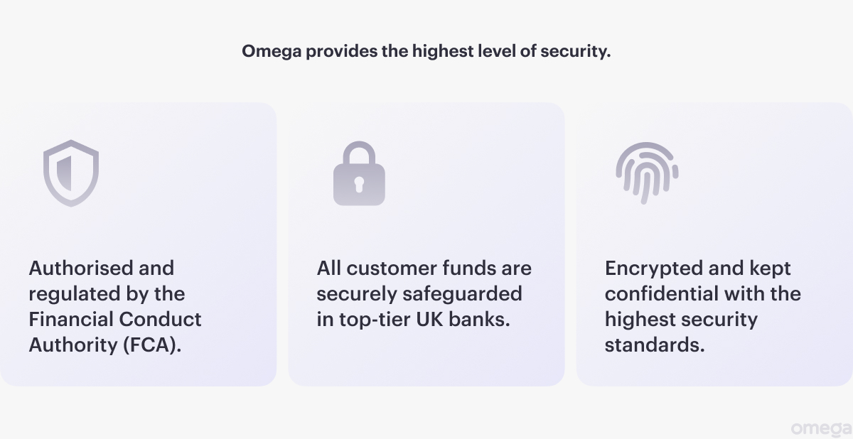 Challenges of Cross-Border Payments and How to Overcome Them