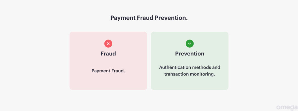 9 Ways to Prevent Business Fraud