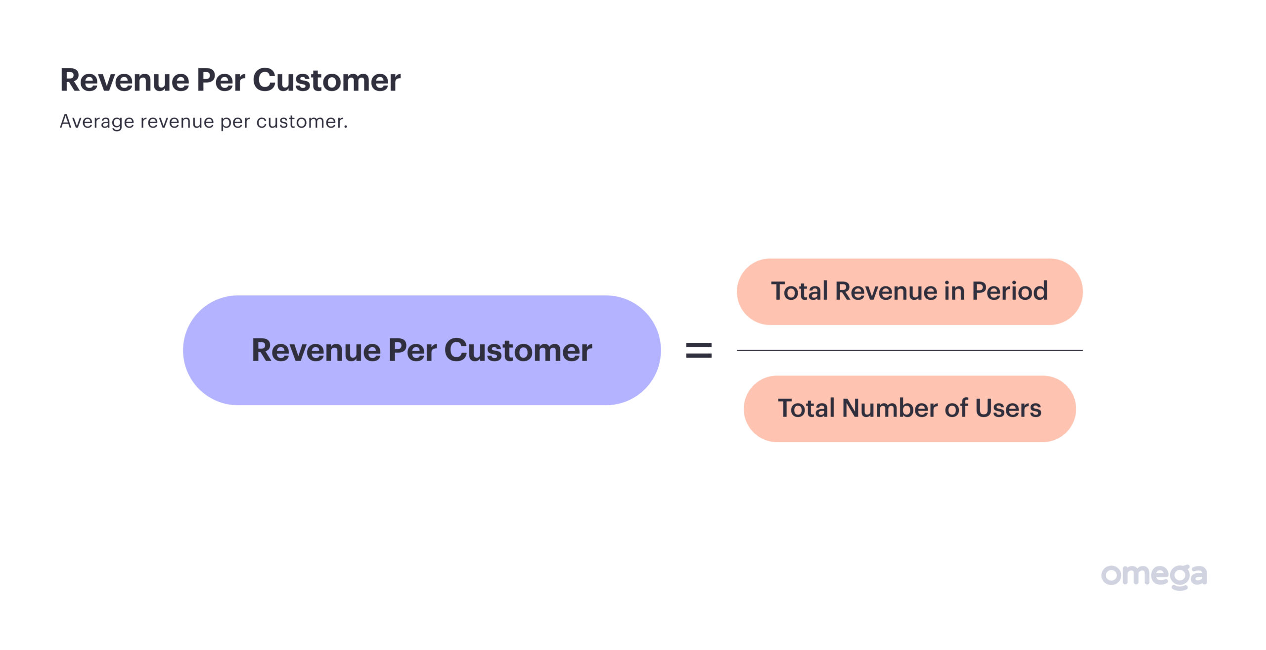 How to calculate revenue per customer