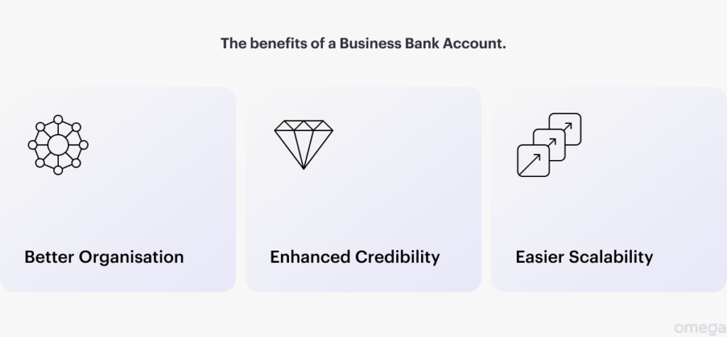 Do I Need a Business Bank Account? There is a Clear Explanation