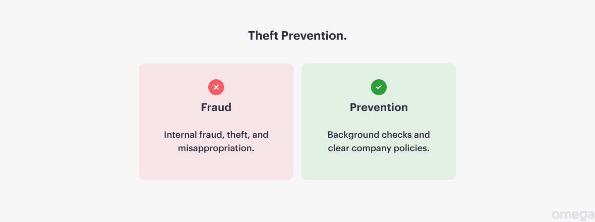 9 Ways to Prevent Business Fraud