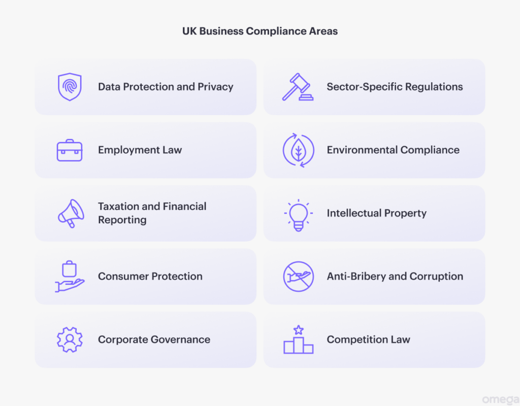 4 Common Business Challenges When Expanding Internationally