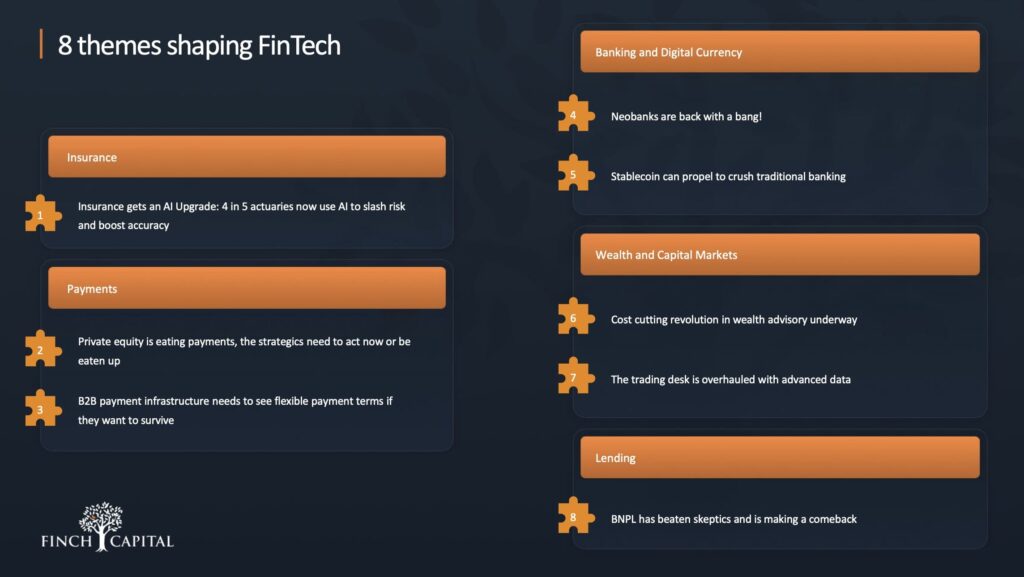 8 trends shaping Fintech industry